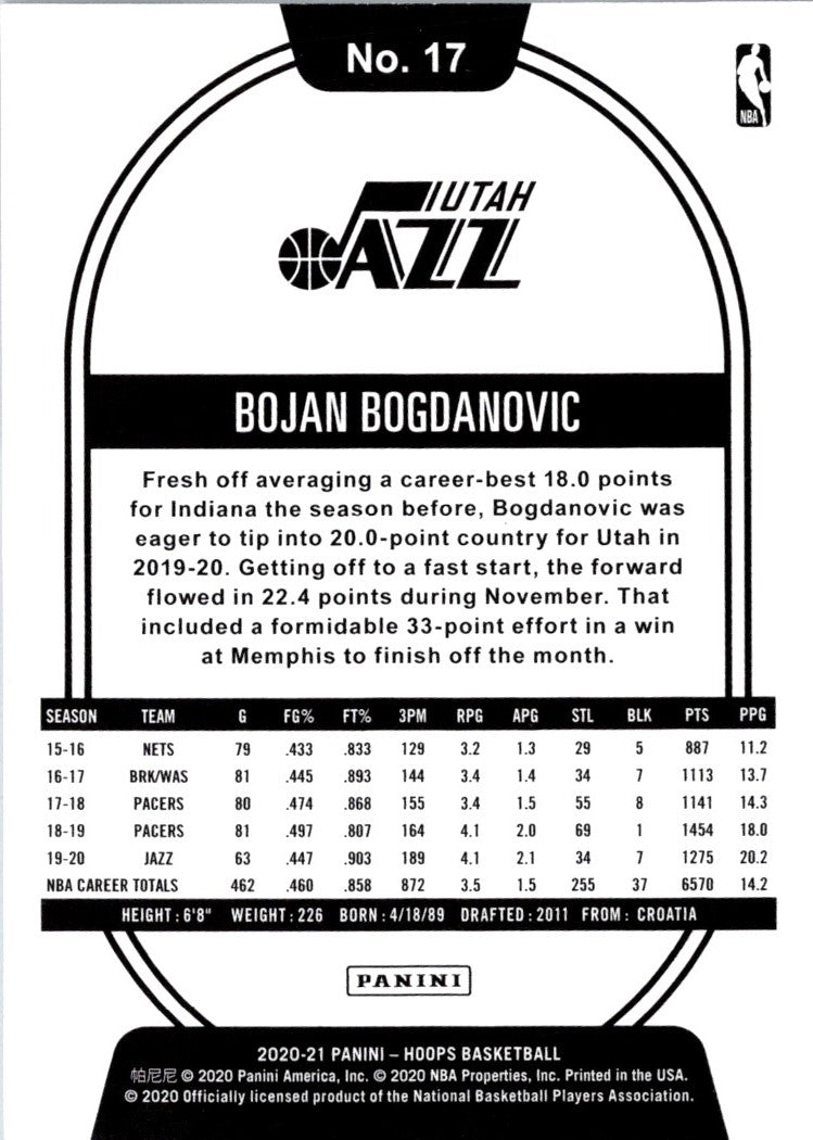 2019 Hoops Bojan Bogdanovic