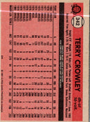 1981 O-Pee-Chee Terry Crowley