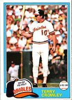 1981 O-Pee-Chee Terry Crowley #342