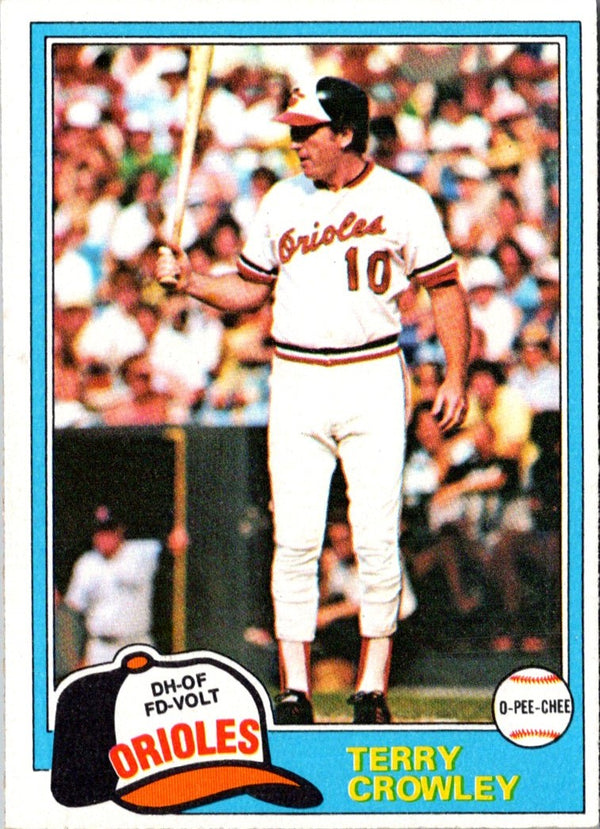 1981 O-Pee-Chee Terry Crowley #342