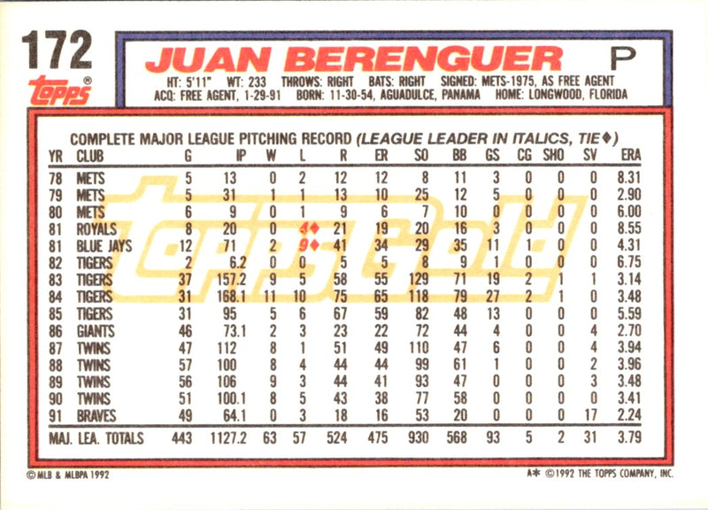 1992 Topps Juan Berenguer