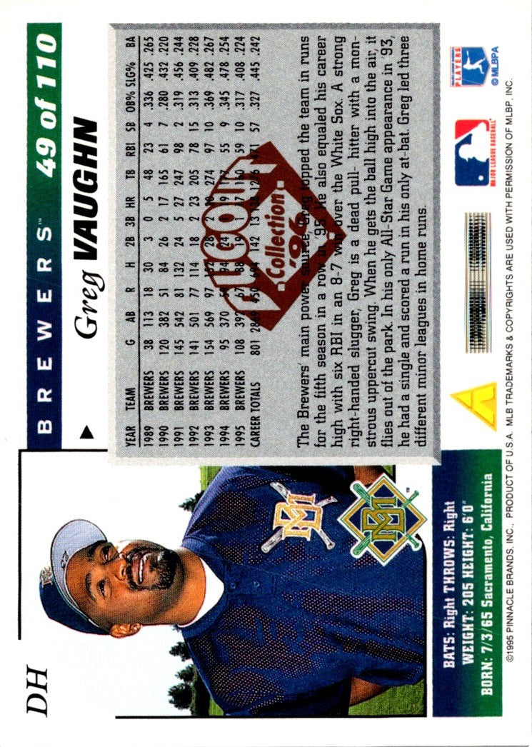 1994 Score Milwaukee Brewers