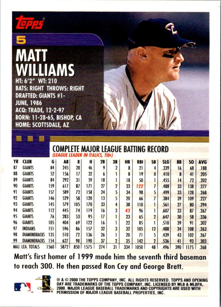 2000 Topps Opening Day Matt Williams