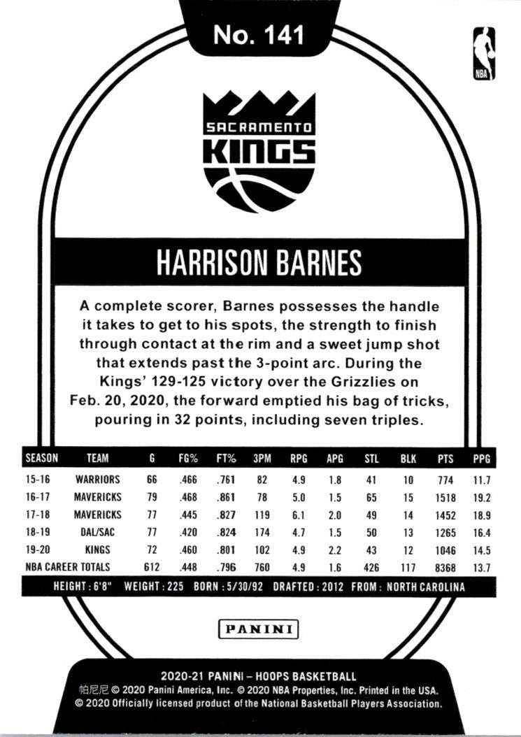 2020 Hoops Blue Harrison Barnes