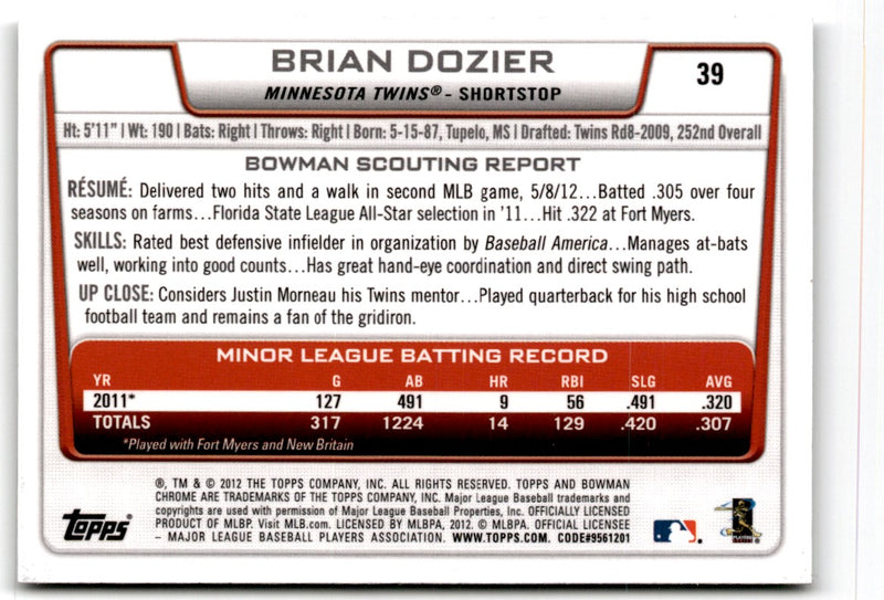 2012 Bowman Draft Picks & Prospects Chrome Brian Dozier