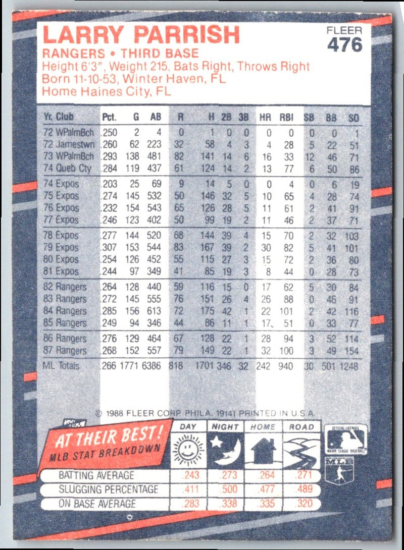 1988 Fleer Larry Parrish