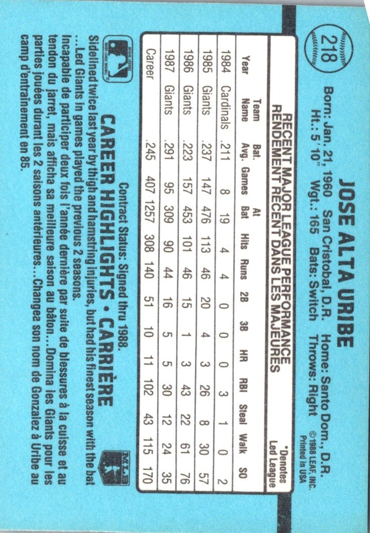 1988 Leaf Jose Uribe