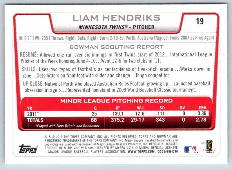 2012 Bowman Liam Hendriks