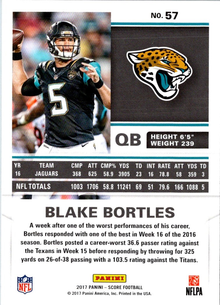2017 Score Blake Bortles