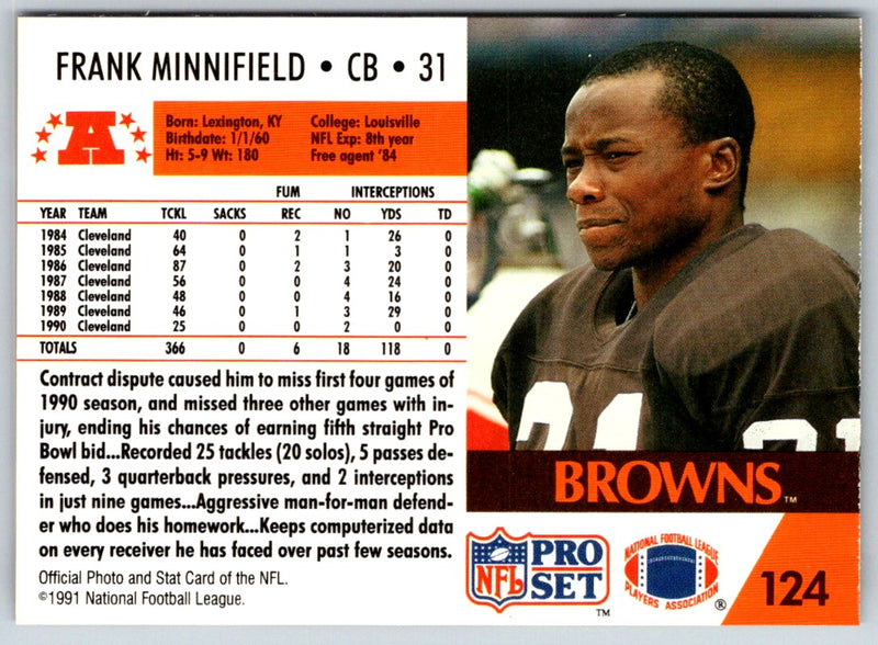 1991 Pro Set Frank Minnifield