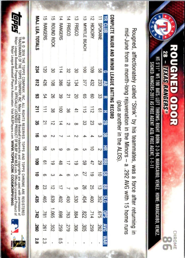 2016 Topps Chrome Rougned Odor