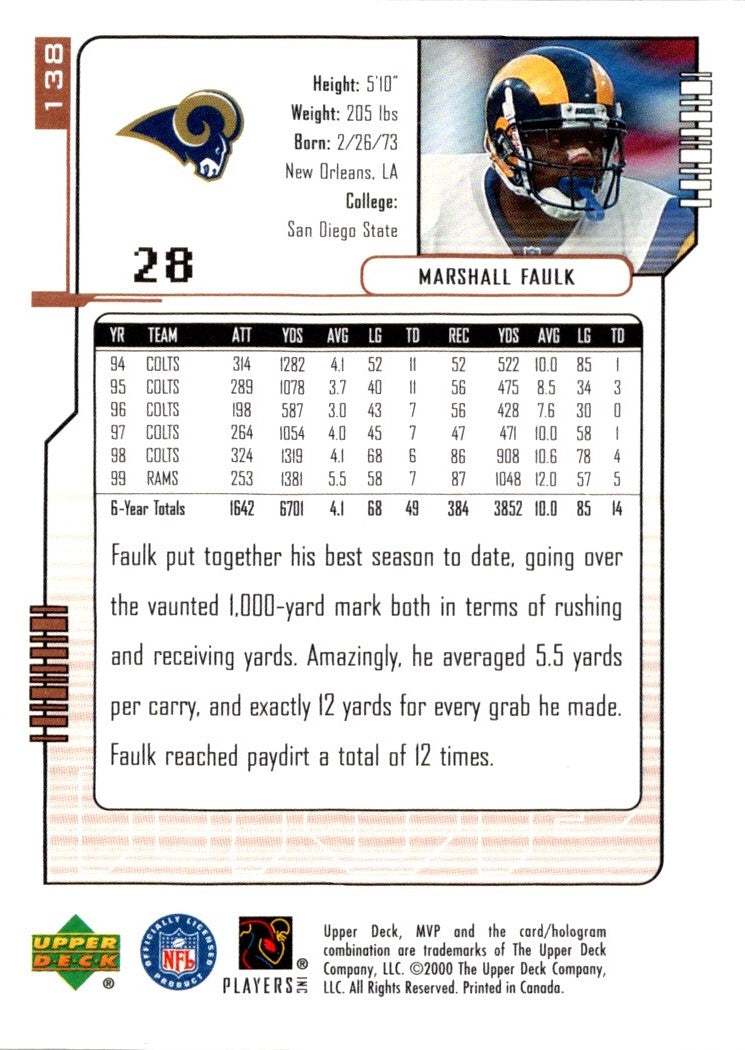 2000 Upper Deck Marshall Faulk