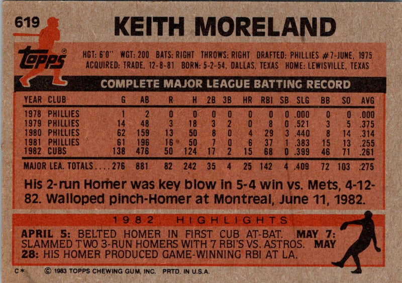 1983 Topps Keith Moreland