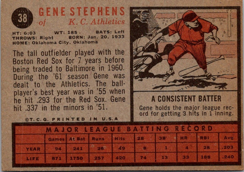 1962 Topps Gene Stephens