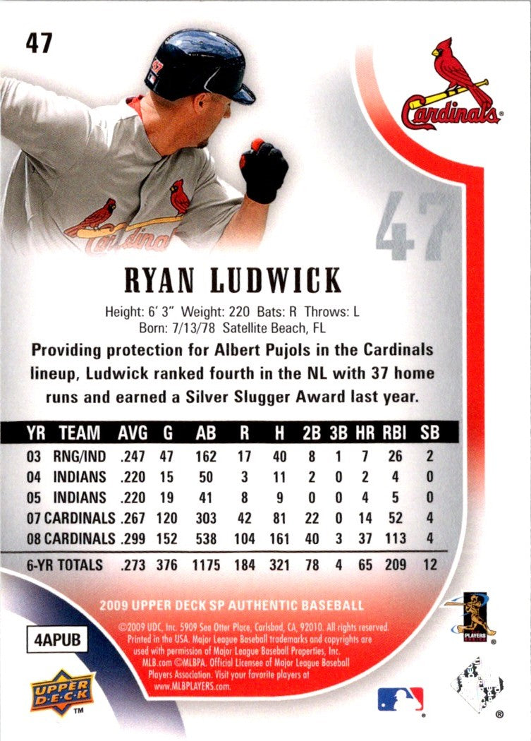 2009 SP Authentic Ryan Ludwick