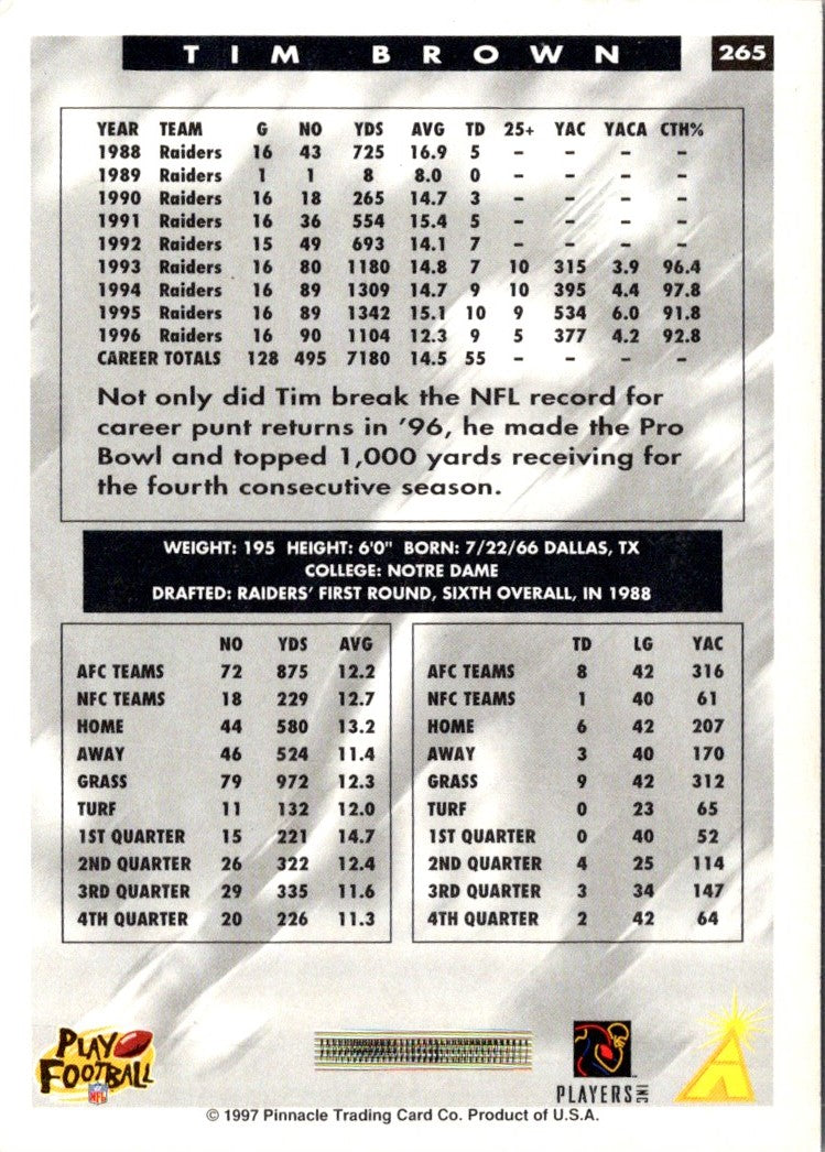 1997 Score Tim Brown
