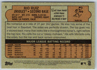 2021 Topps Heritage Rio Ruiz #8