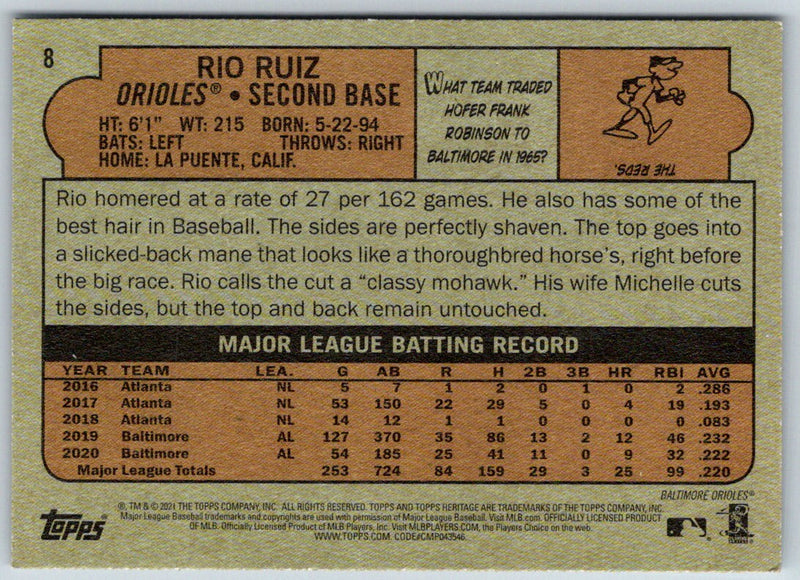 2021 Topps Heritage Rio Ruiz