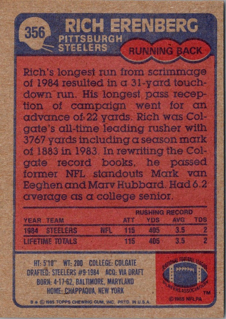 1985 Topps Rich Erenberg