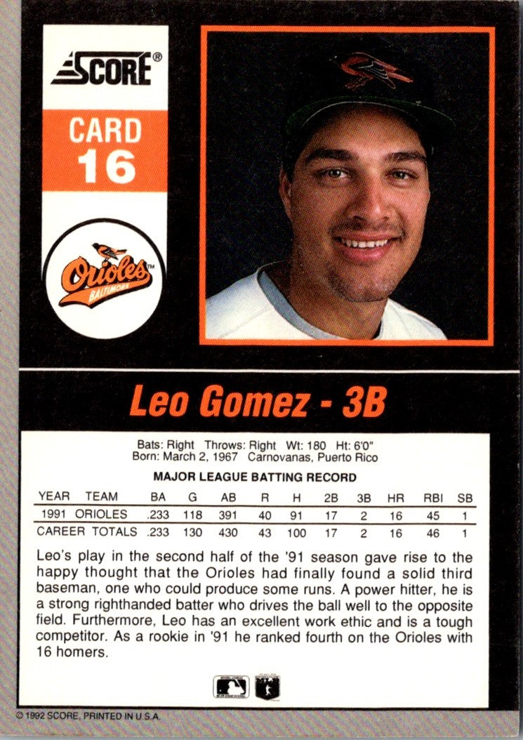 1992 Score Impact Players Leo Gomez