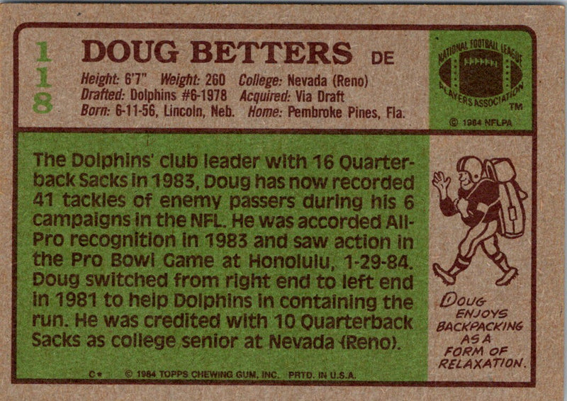 1984 Topps Doug Betters