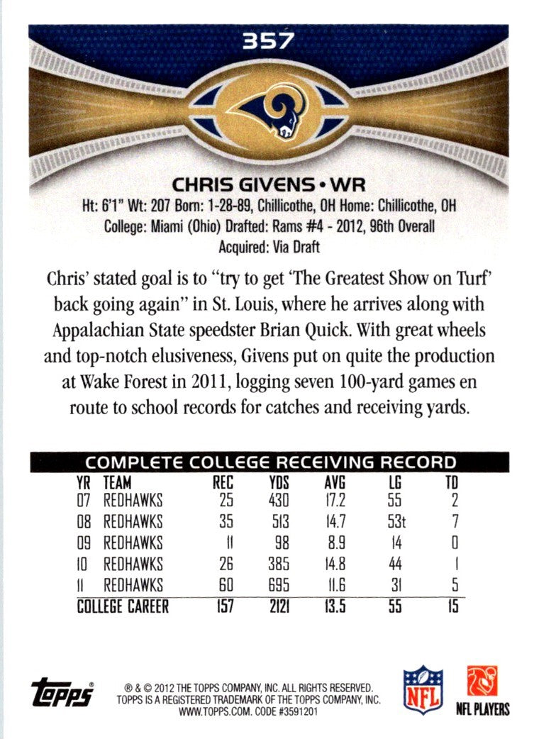 2012 Topps Chris Givens