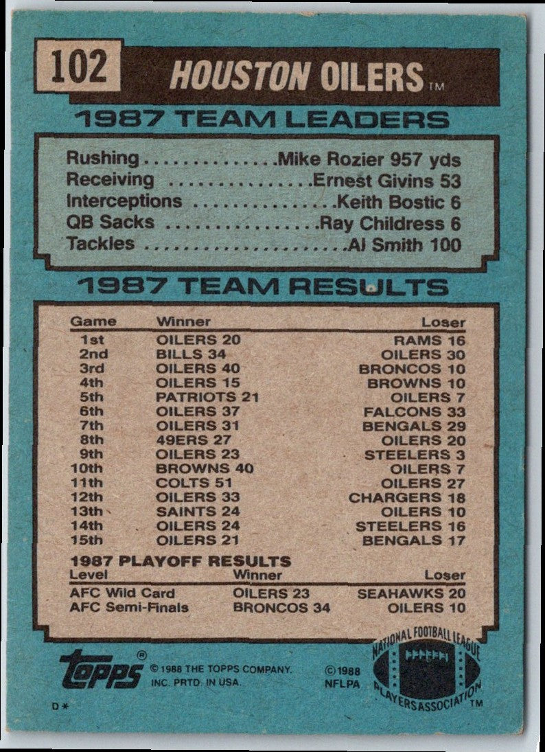 1988 Topps Oilers Team Leaders - Warren Moon