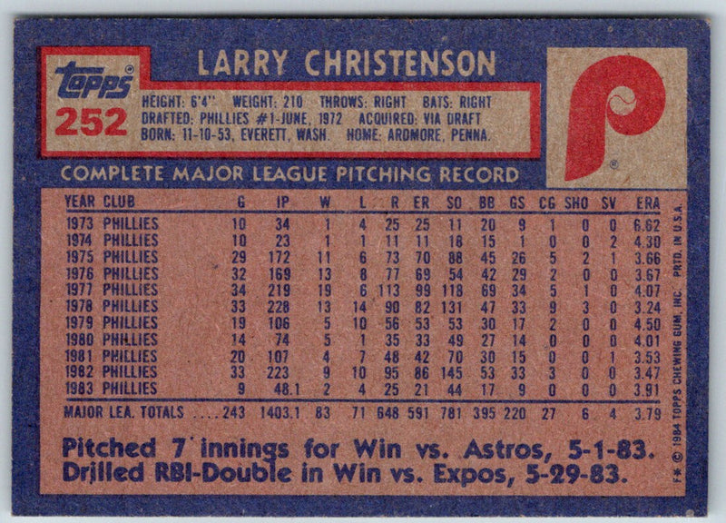 1984 Topps Larry Christenson