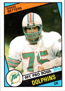 1984 Topps Doug Betters