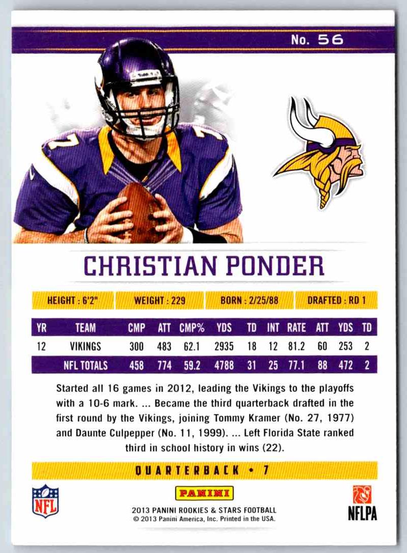 2014 Panini Rookies And Stars Christian Ponder