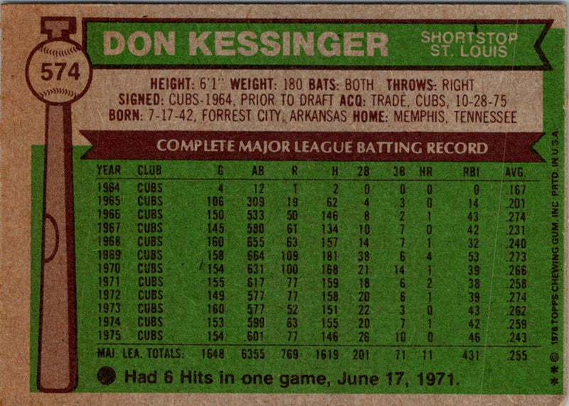 1976 Topps Don Kessinger