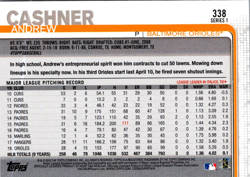 2019 Topps Andrew Cashner