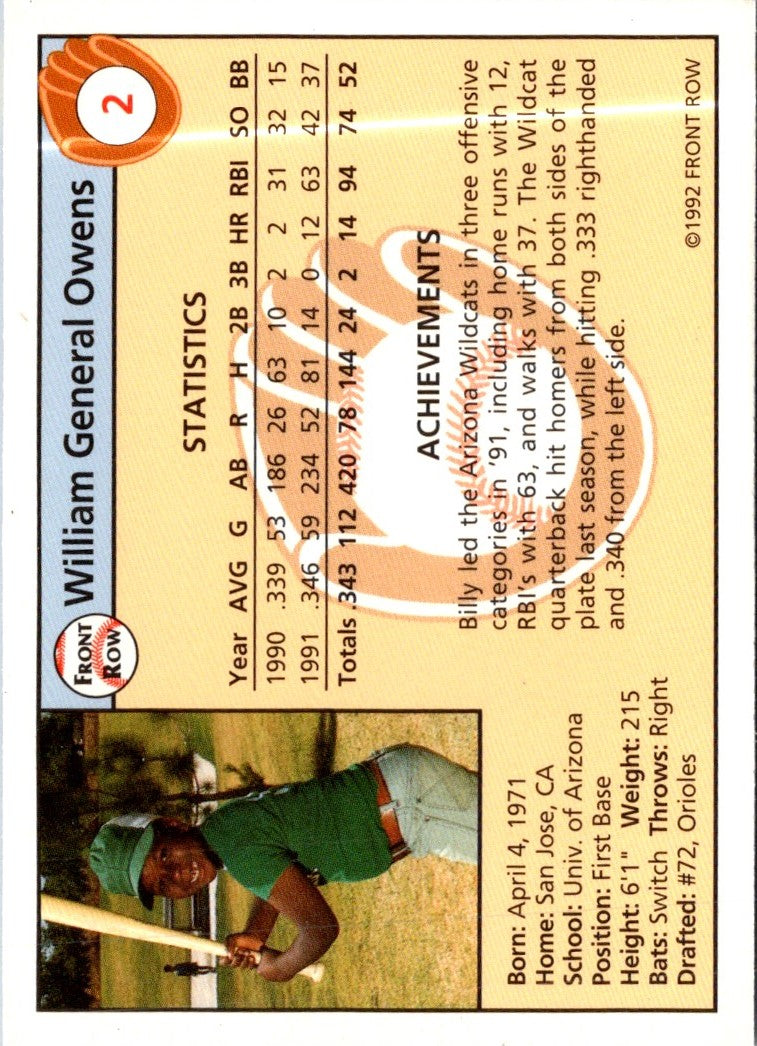 1992 Front Row Draft Picks Billy Owens