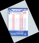 1987 Fleer Wallace Johnson