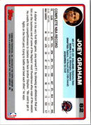 2005 Topps Joey Harrington