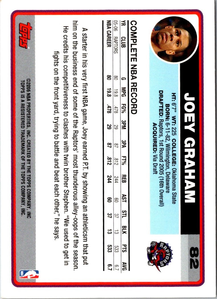 2005 Topps Joey Harrington