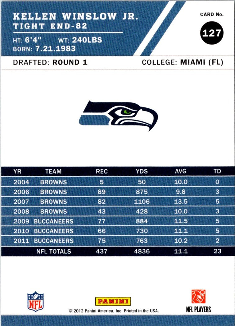 2012 Score Kellen Winslow Jr.