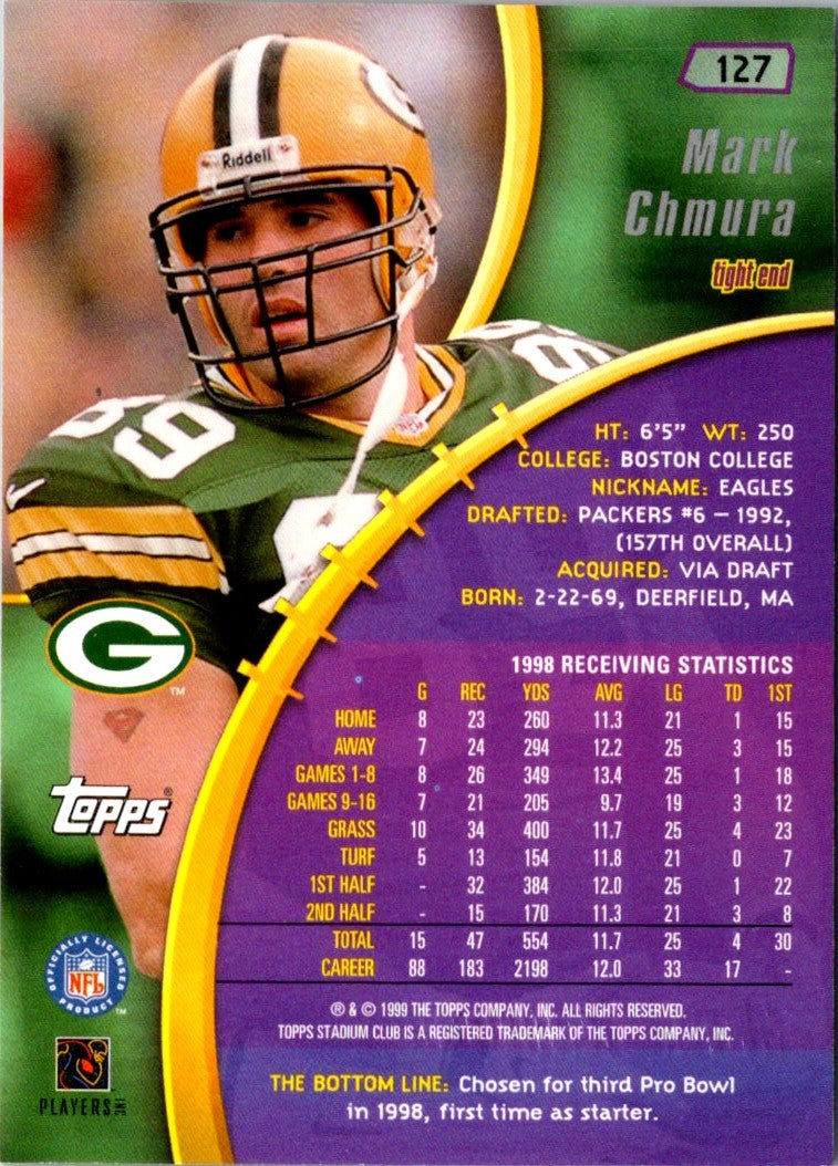 1999 Stadium Club Mark Chmura