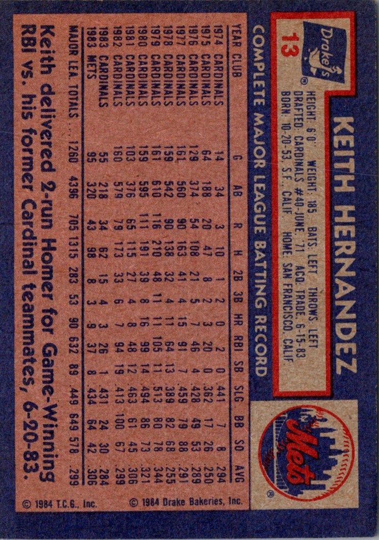 1984 Topps Drake's Big Hitters Keith Hernandez