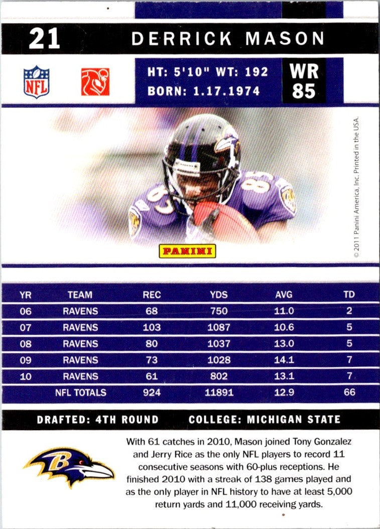 2011 Score Derrick Mason