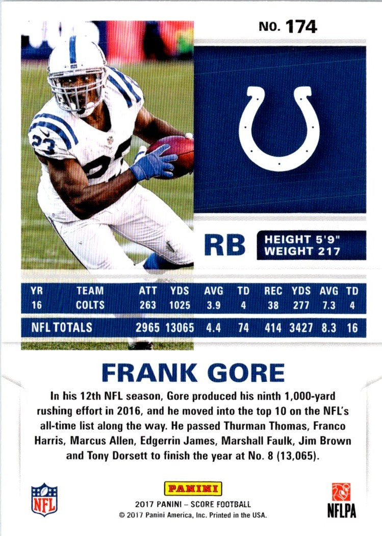 2017 Score Frank Gore