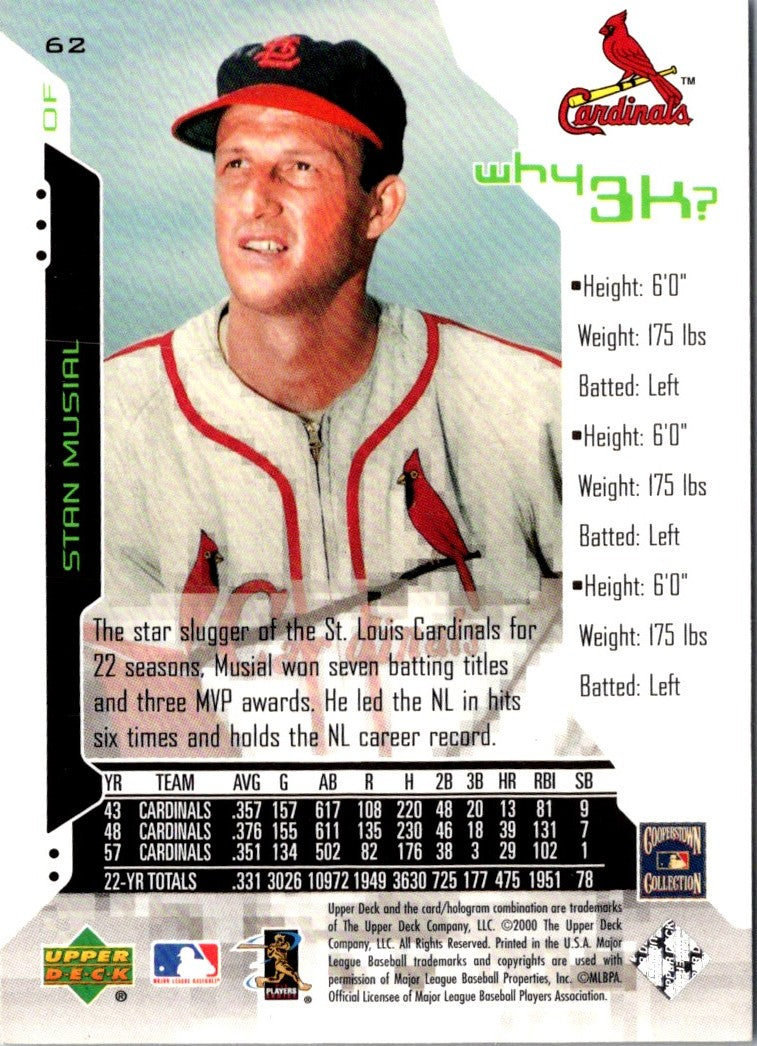 2000 Upper Deck Hitter's Club Stan Musial