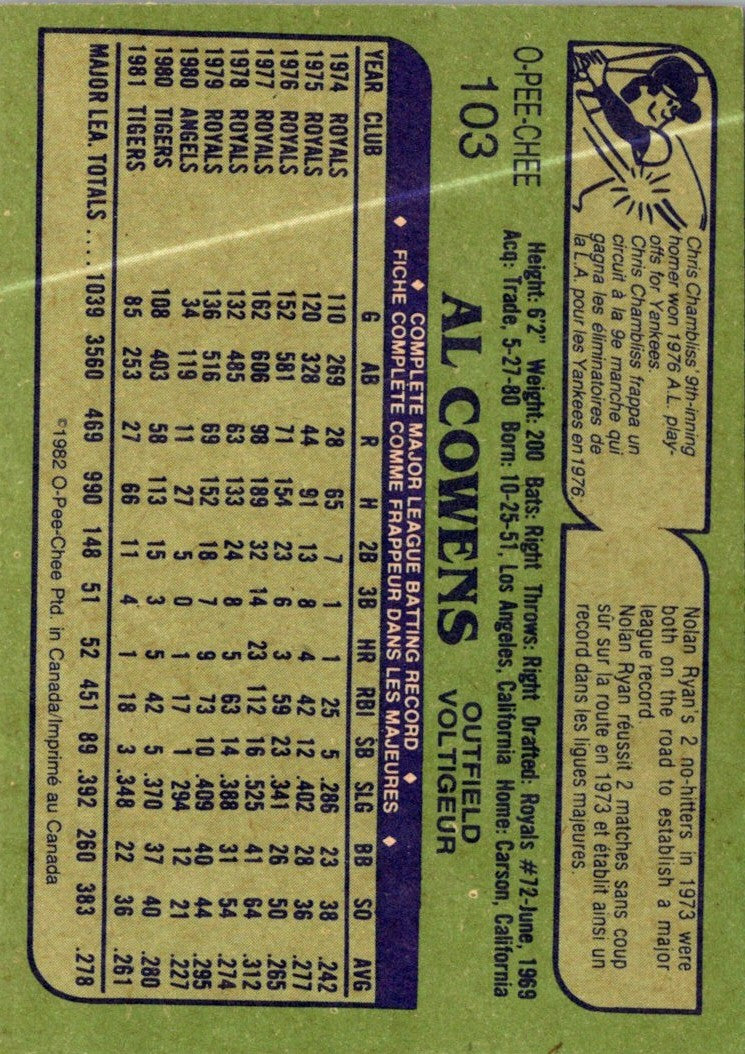 1982 O-Pee-Chee Al Cowens