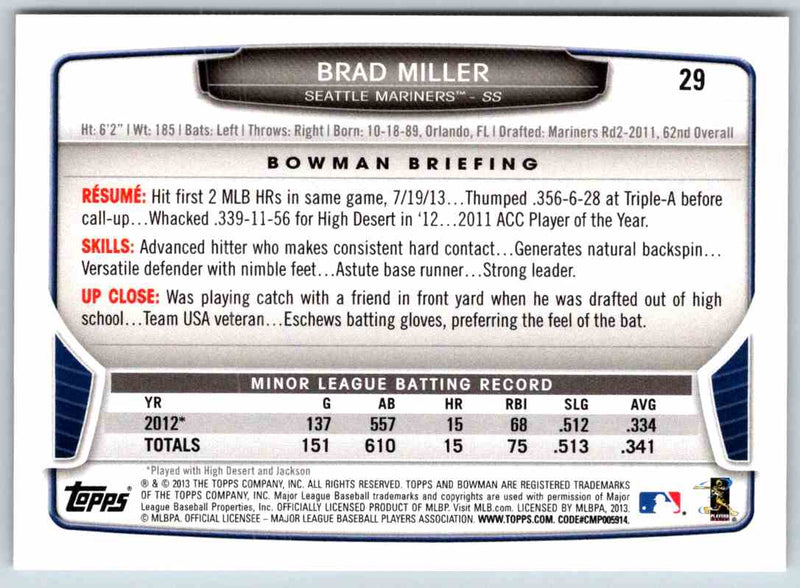 2014 Bowman Brad Miller