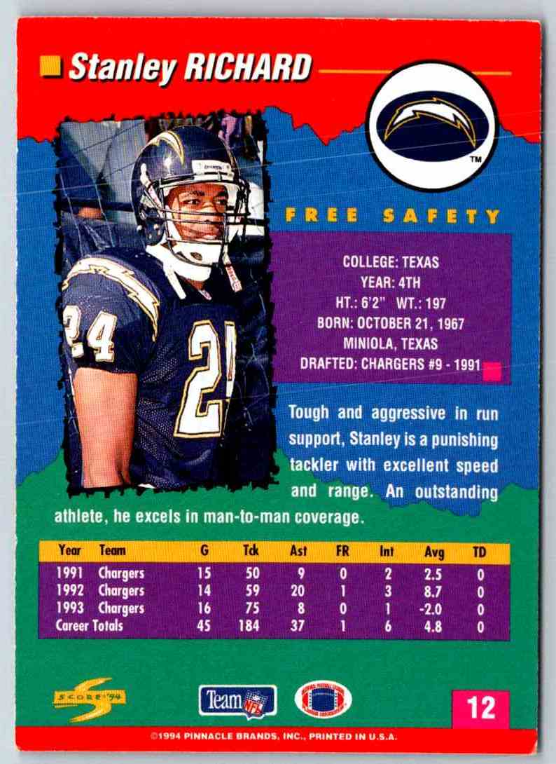 1994 Score Stanley Richard