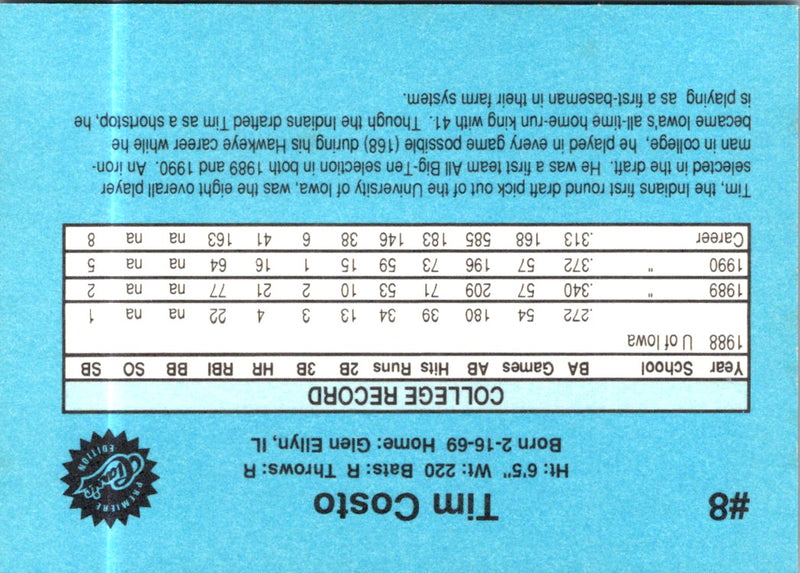 1990 Classic Draft Picks Tim Costo