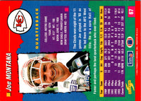 1994 Score Joe Montana #67