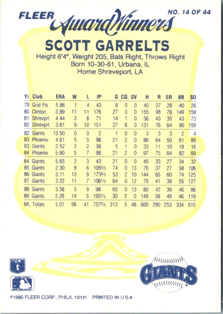 1990 Fleer Award Winners Scott Garrelts