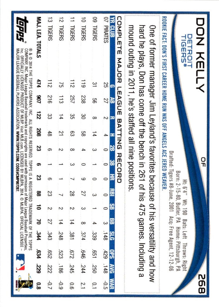 2014 Topps Don Kelly