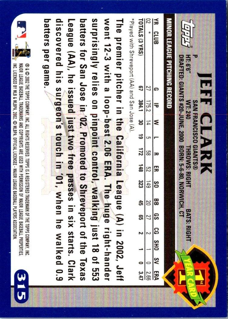 2003 Topps Jeff Clark